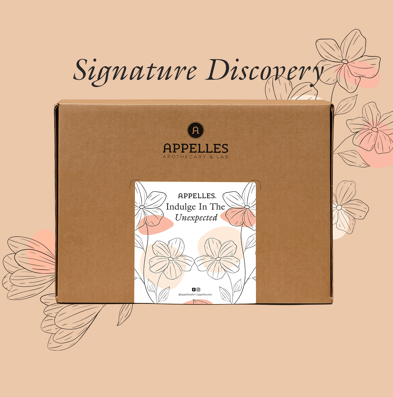Signature Discovery